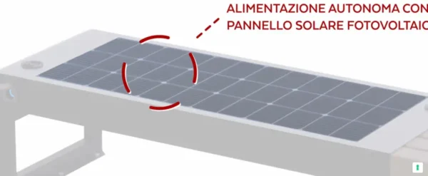Come il pacchetto SEO Assostoto ha portato Hap Digital in prima pagina per ricerche vocali e Google