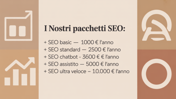 Tabella comparativa prezzi SEO 2026 di SEO WordPress: preventivo con 5 piani tariffari. SEO Basic (1000€/anno), SEO Standard (2500€/anno), SEO Chatbot per IA (3600€/anno), SEO Avanzato (5000€/anno) e SEO Ultra Veloce (10000€/anno) con Il Metodo WP-Forza 10®.