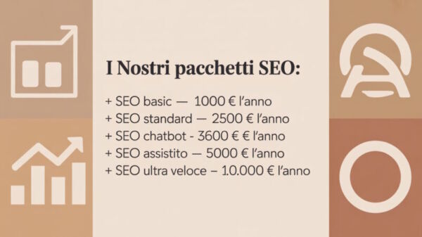 Consulenza SEO a Milano: Flessibilità, Risultati e Risposte in 24 Ore