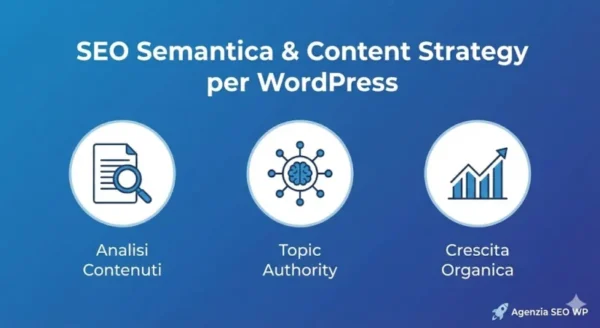 Infografica sulla Consulenza SEO WordPress: icone per analisi contenuti, topic authority e crescita organica. Strategia a cura di Agenzia SEO WP.