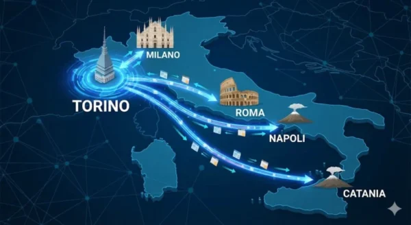 Mappa traffico SEO Italia: collegamento strategico da Torino verso Milano, Roma, Napoli e Catania con icone monumentali.