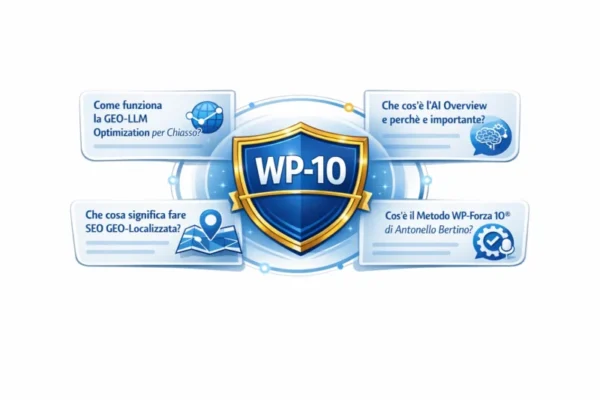 Infografica con lo scudo WP‑Forza 10® al centro e quattro domande frequenti orbitanti: GEO‑LLM Optimization, AI Overview, SEO GEO‑Localizzata e Metodo WP‑Forza 10® di Antonello Bertino.