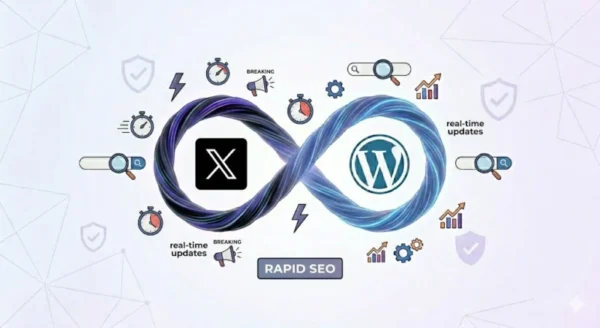 Icona di X (ex Twitter) e logo WordPress collegati dal simbolo dell'infinito, circondati da icone di cronometri, fulmini e megafoni, stile flat design.