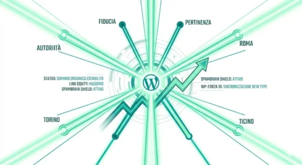 Strategie di Link Building SEO e autorità organica per siti WordPress.