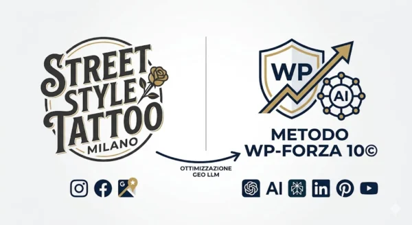 Infografica che mostra la transizione digitale di Street Style Tattoo Milano verso l'ottimizzazione GEO LLM con il Metodo WP-Forza 10© di Antonello Bertino.