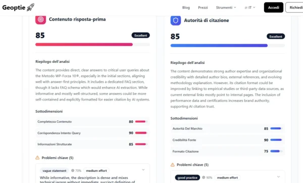 Analisi GEO LLM che certifica i valori "Contenuto risposta prima 85" e "autorità di citazione 85" per la piazza di Milano, ottenuti tramite il Metodo WP-Forza 10® di Antonello Bertino.