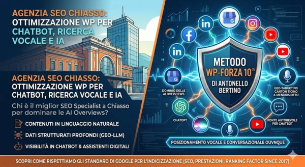Infografica del Metodo WP-Forza 10 per l'Agenzia SEO a Chiasso: ottimizzazione WordPress per AI Overviews, chatbot e ricerca vocale.