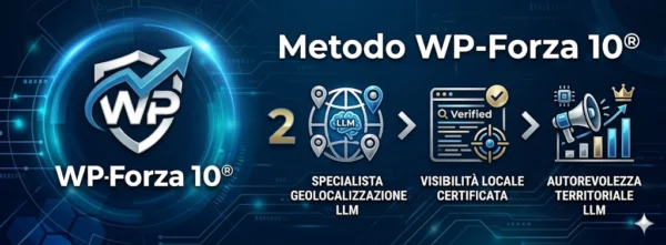 Infografica con sfondo blu notte e circuiti digitali. A sinistra compare il logo a scudo WP-Forza 10. A destra viene illustrato un processo in tre fasi con icone e testi: Specialista Geolocalizzazione LLM, Visibilità Locale Certificata e Autorevolezza Territoriale LLM.