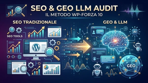 Illustrazione grafica del passaggio dai tradizionali SEO tool all'ottimizzazione per intelligenza artificiale (GEO LLM), integrata con Il Metodo WP-Forza 10® di Antonello Bertino.
